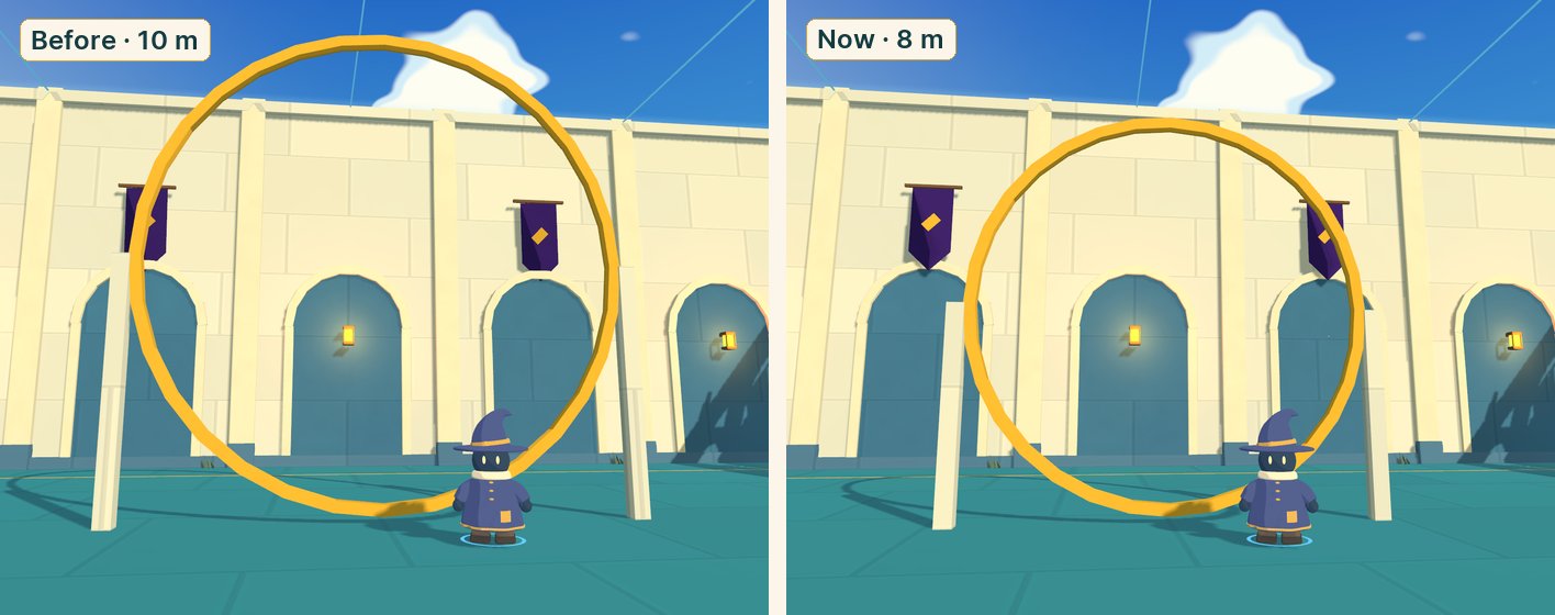 The same wizard in front of the old 10 m ring and the new 8 m ring